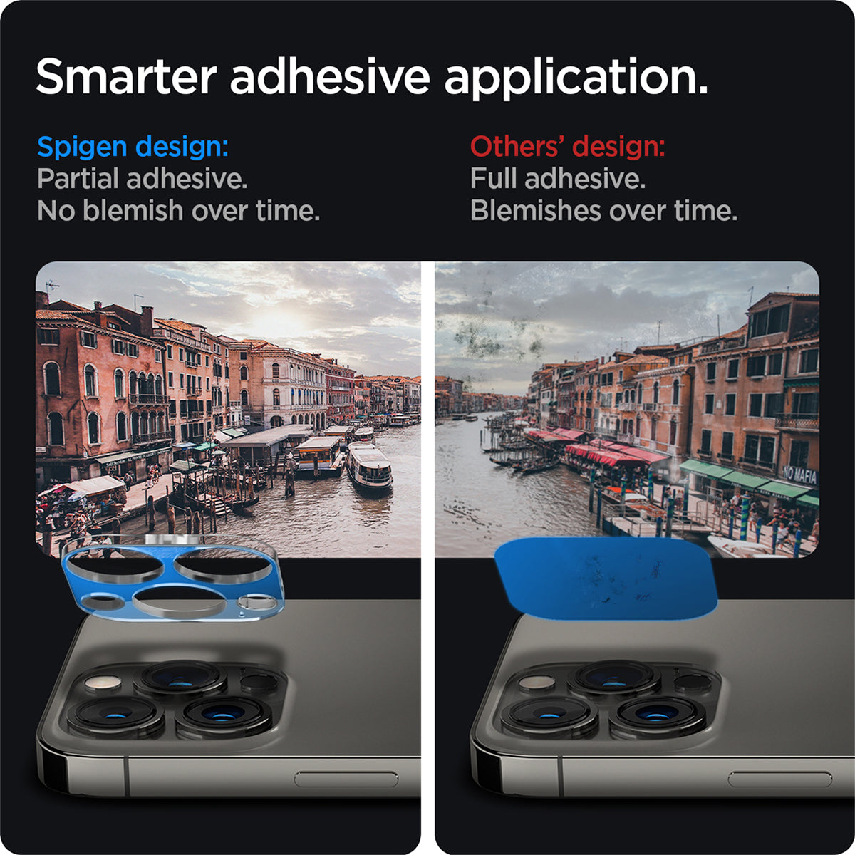 iPhone 13 Series - Optik Lens Protector