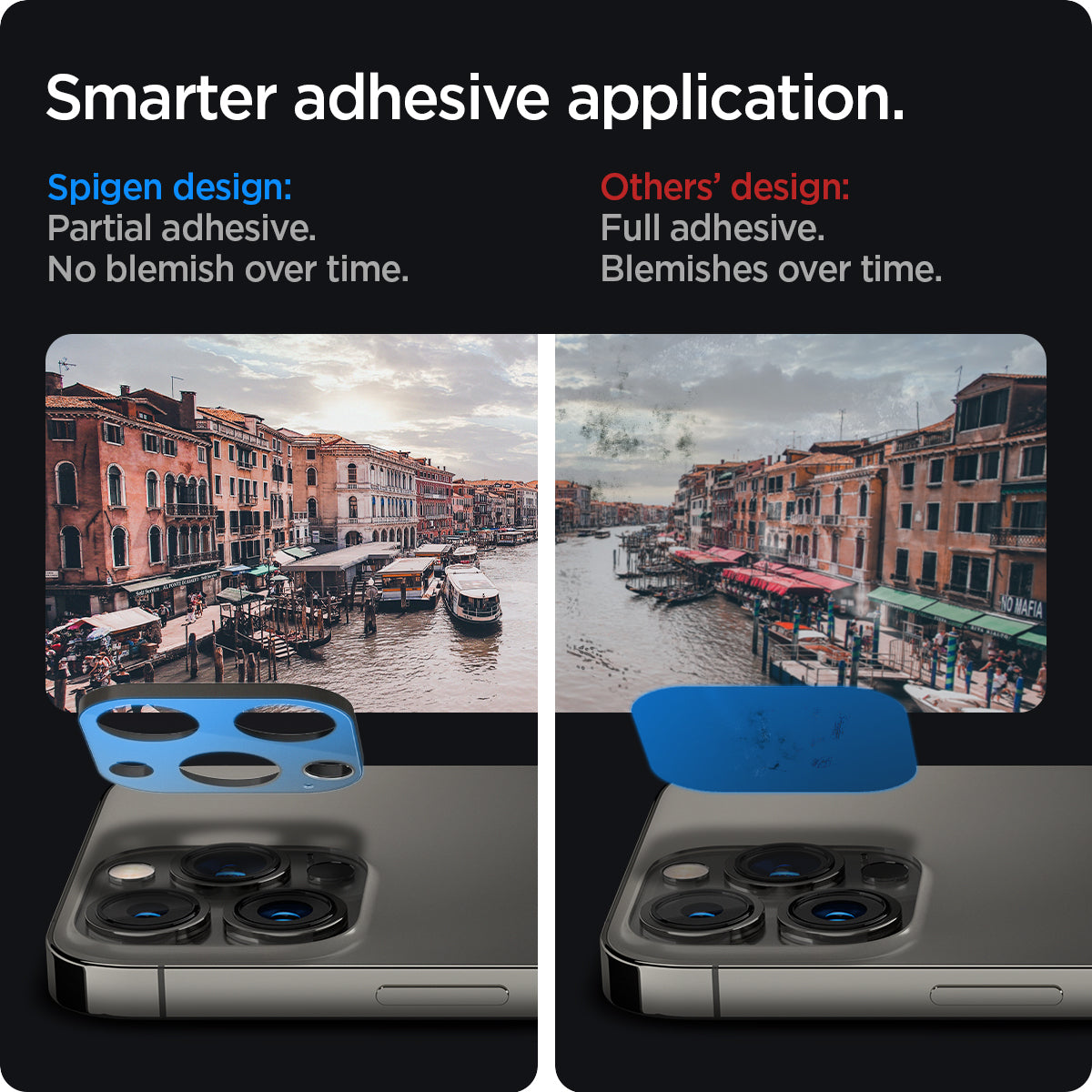 iPhone 13 Series - Optik Lens Protector