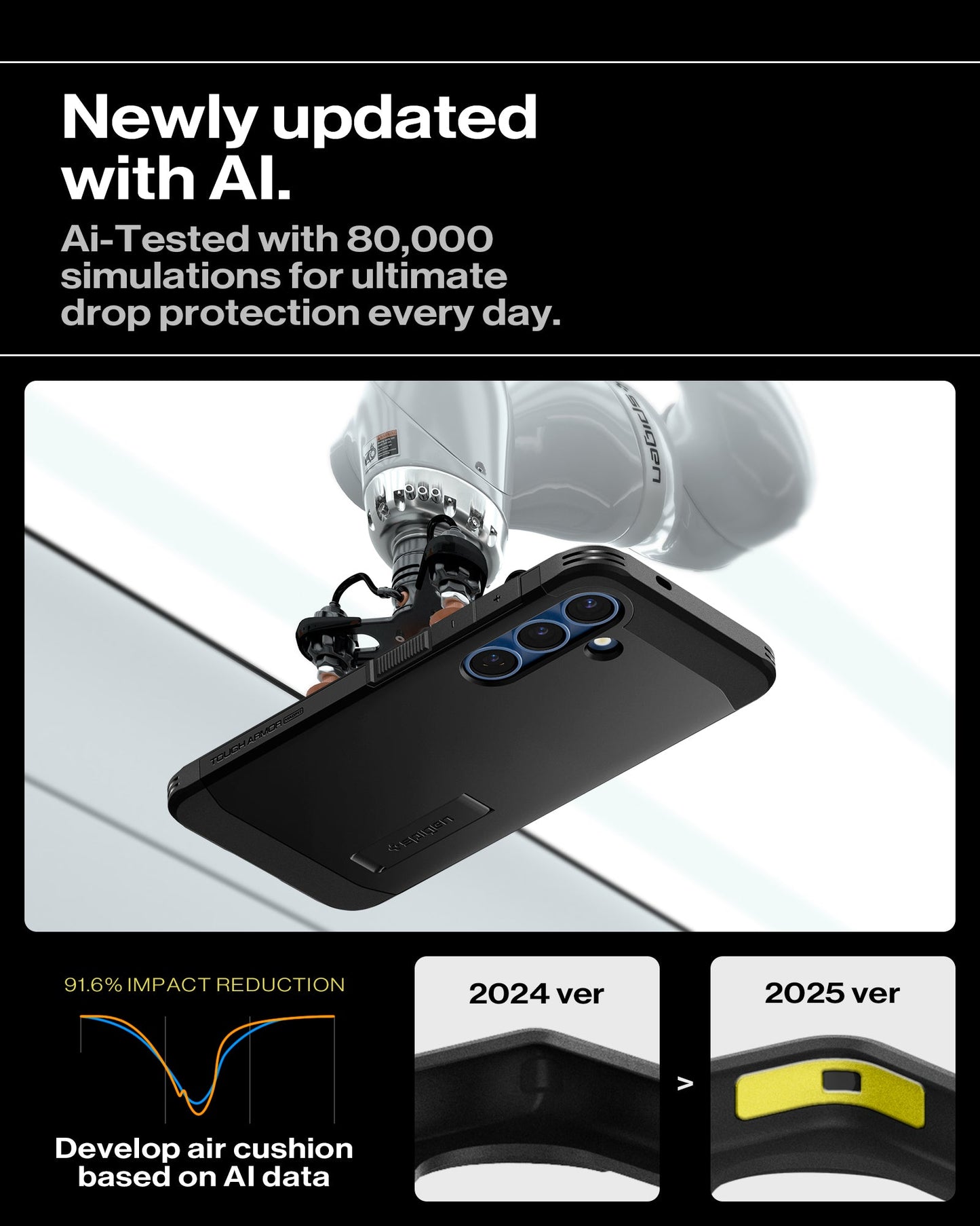 Galaxy S25 Series - Tough Armor AI (Mag Fit)