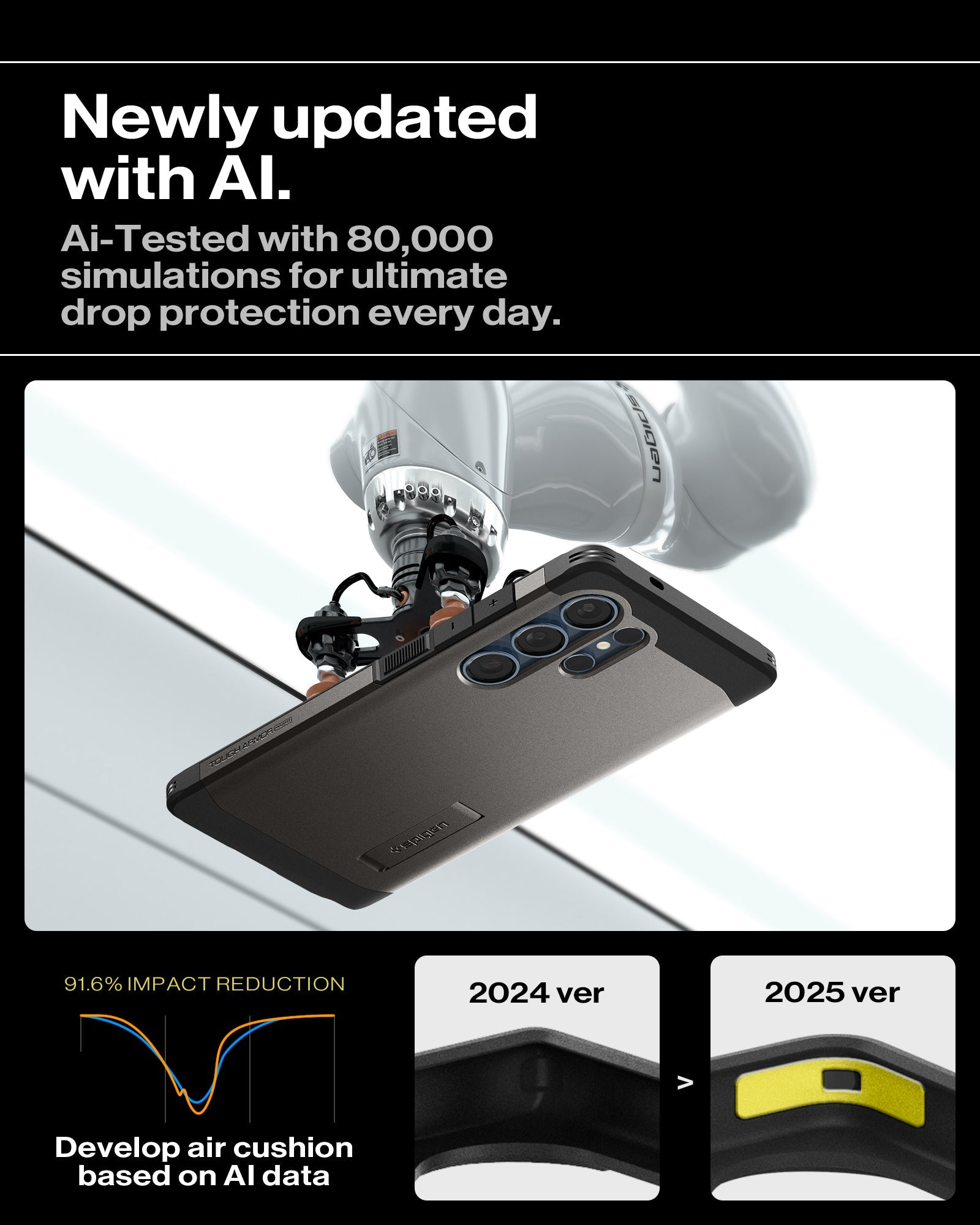 Galaxy S25 Series - Tough Armor AI (Mag Fit)