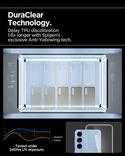 Galaxy S25 Series - Ultra Hybrid