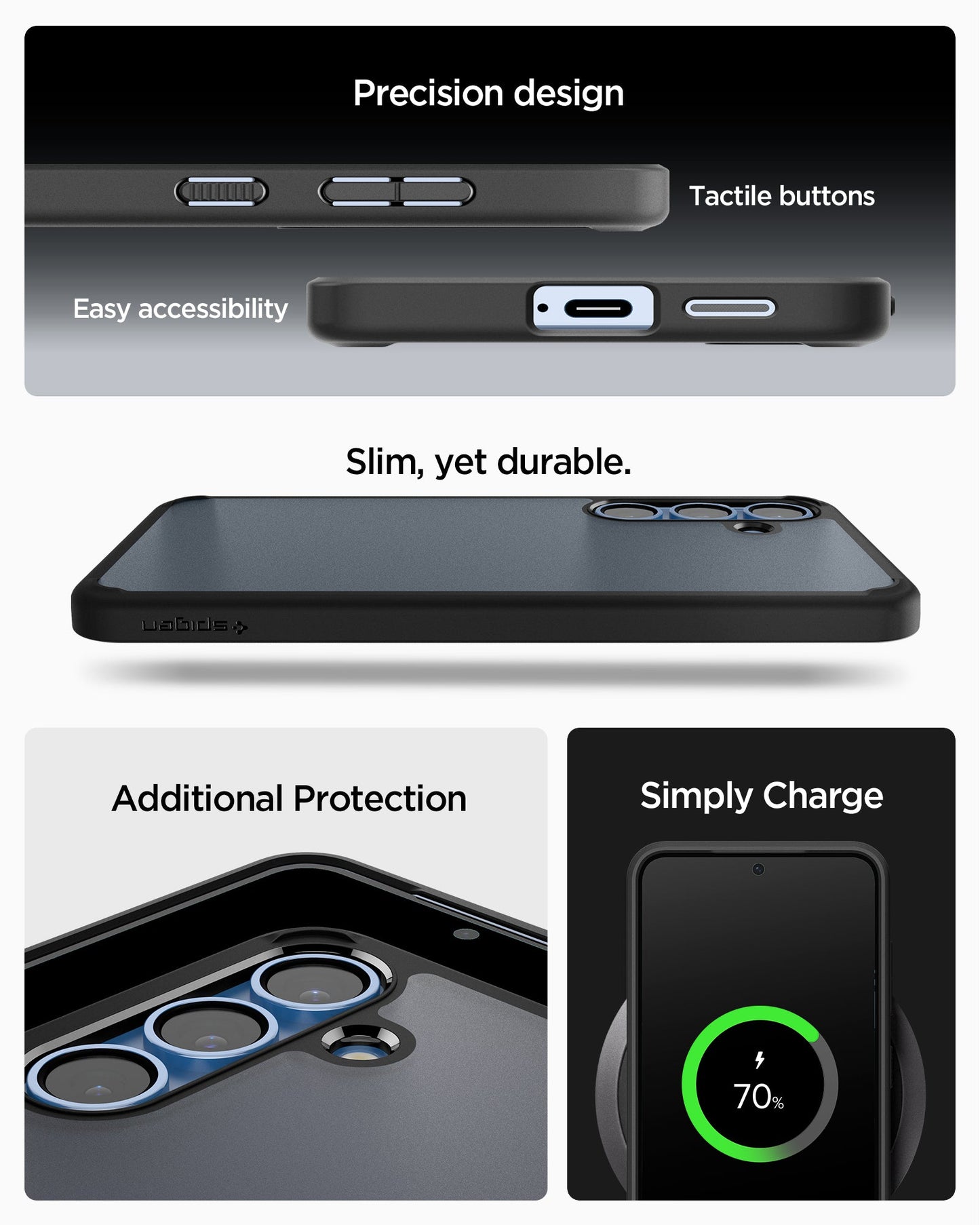Galaxy S25 Series - Ultra Hybrid
