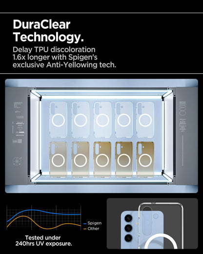 Galaxy S25 Series - Ultra Hybrid (Mag Fit)