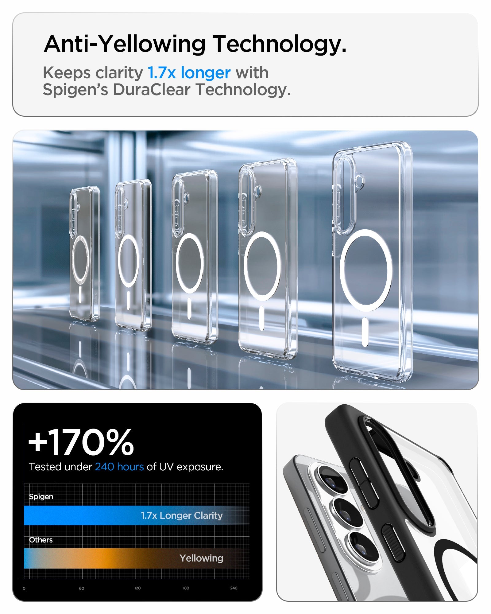 Galaxy S26 Series - Ultra Hybrid (Mag Fit)