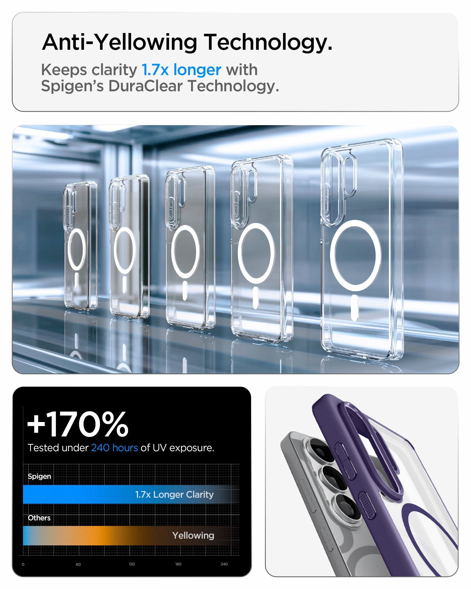 Galaxy S26 Series - Ultra Hybrid (Mag Fit)