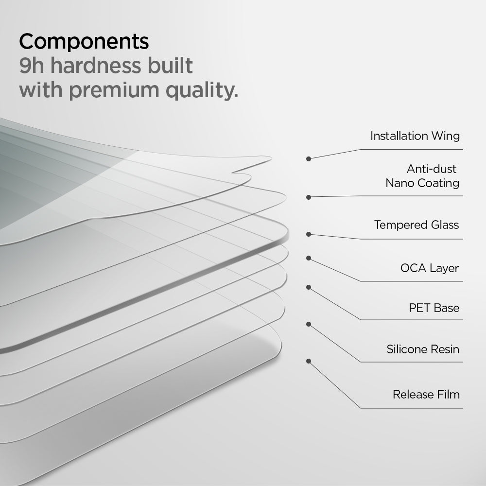 iPad Series - Glas.tR SLIM