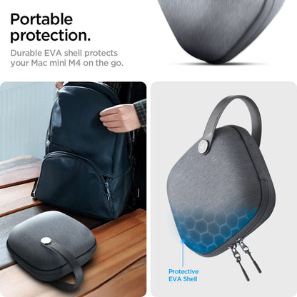 Mac Mini M4 - Klasden Pouch