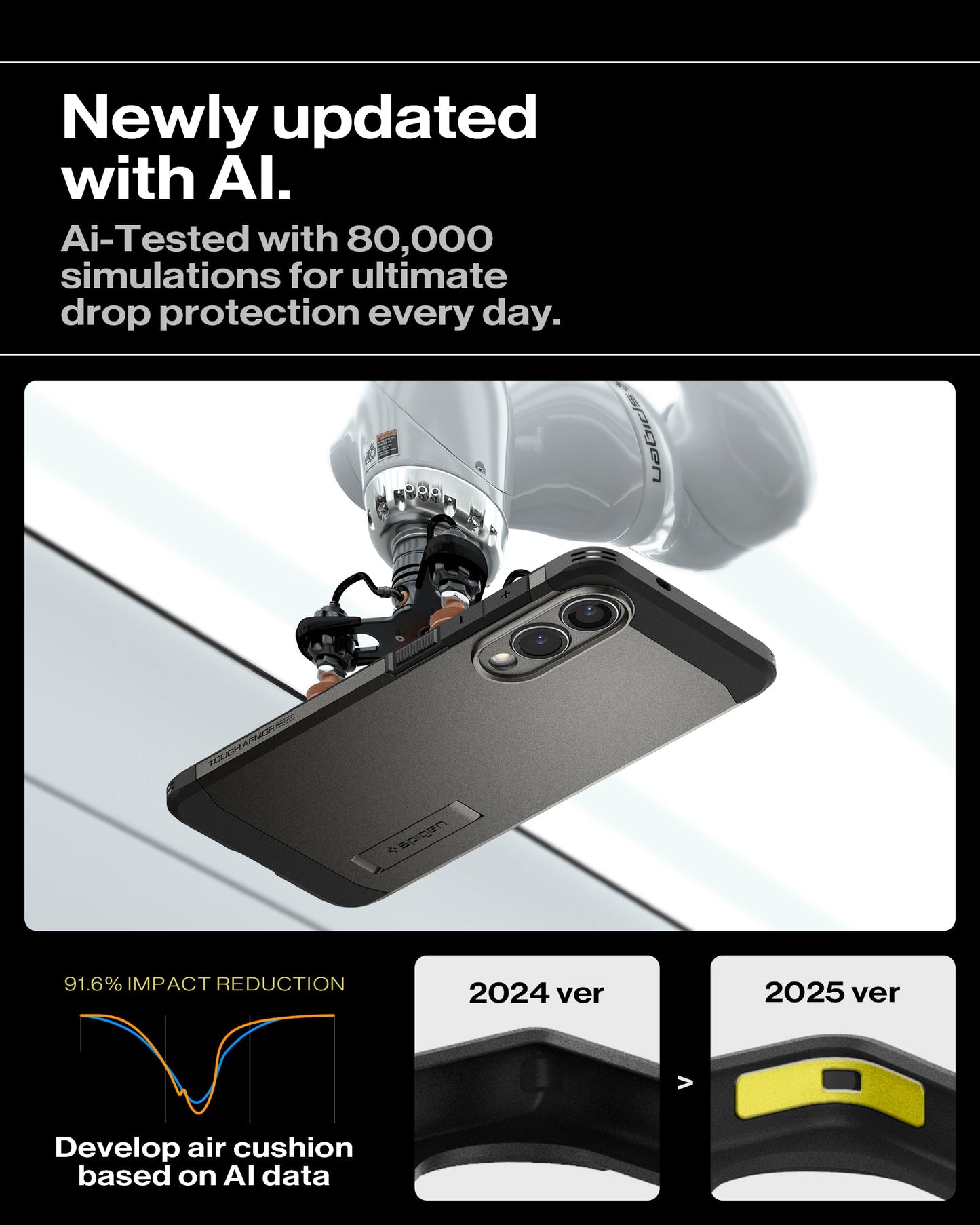 Galaxy S25 Edge - Tough Armor AI (Mag Fit)