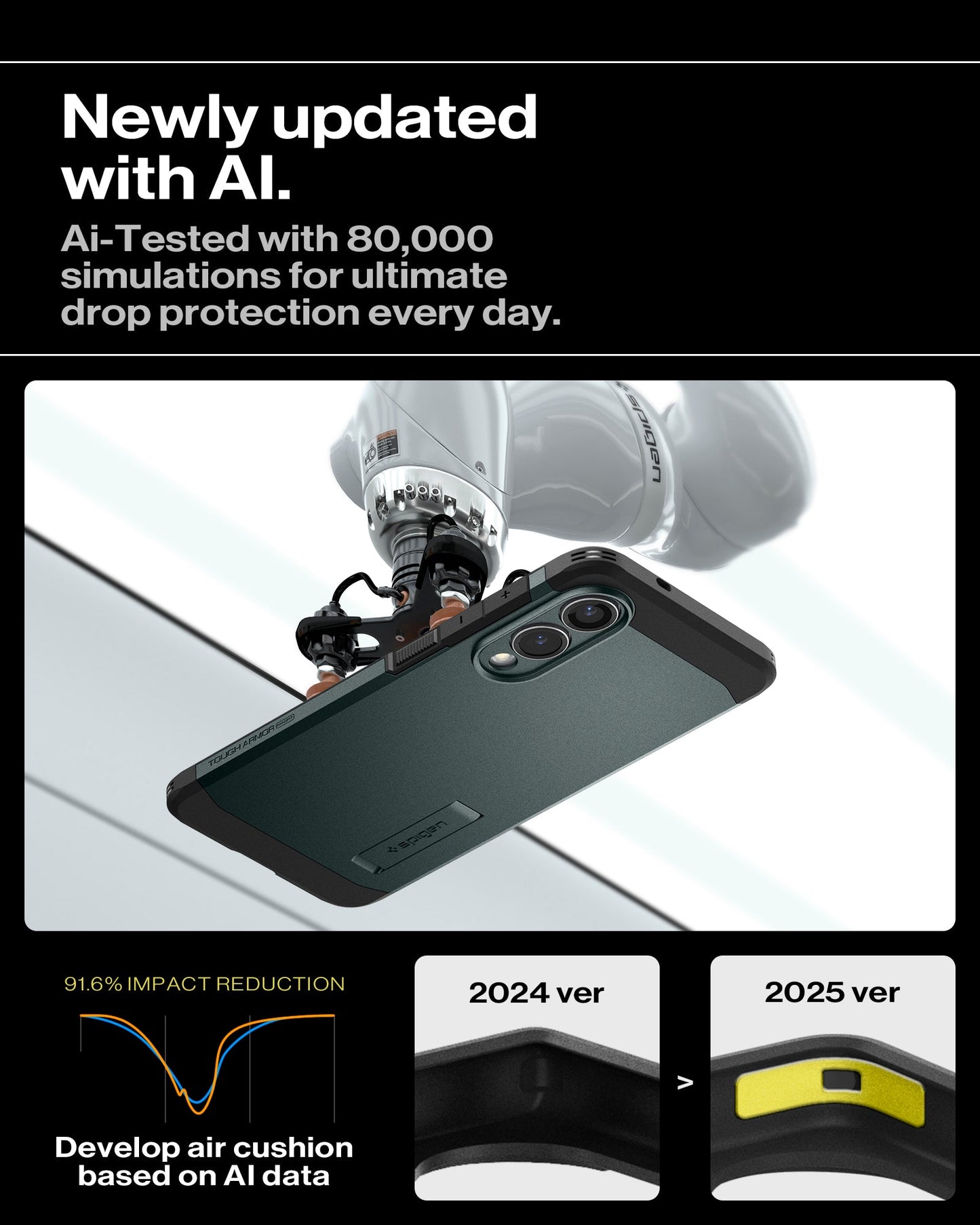 Galaxy S25 Edge - Tough Armor AI (Mag Fit)