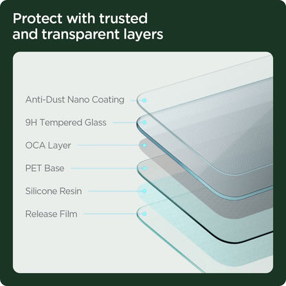 Tesla Series - Screen Protector GLAS.tR EZ Fit | Anti-Glare Refill