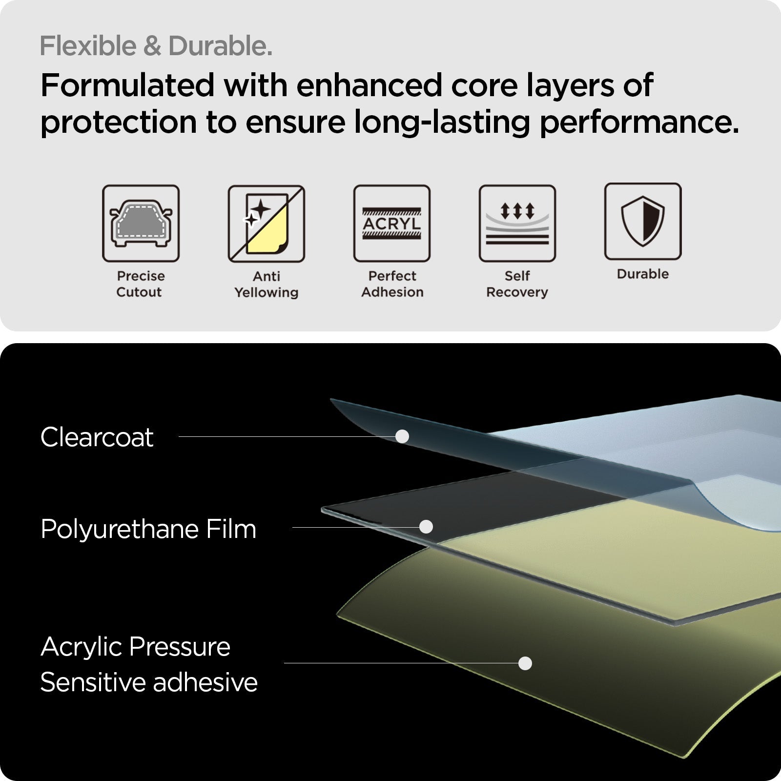 Universal Platinum Shield Car Door